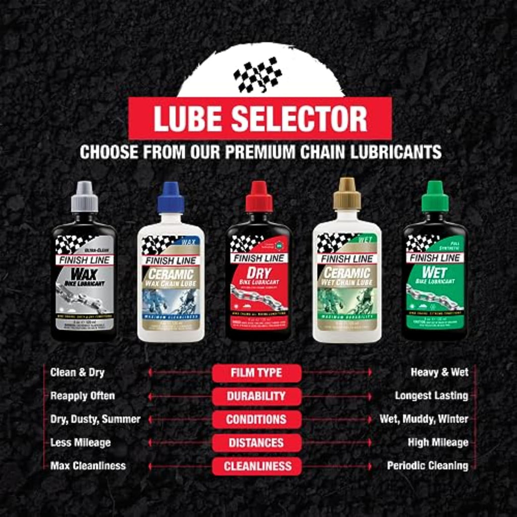 Finish Line Dry Bike Chain Lube – Ceramic Dry-Film Lubricant – Dirt & Dust Resistant