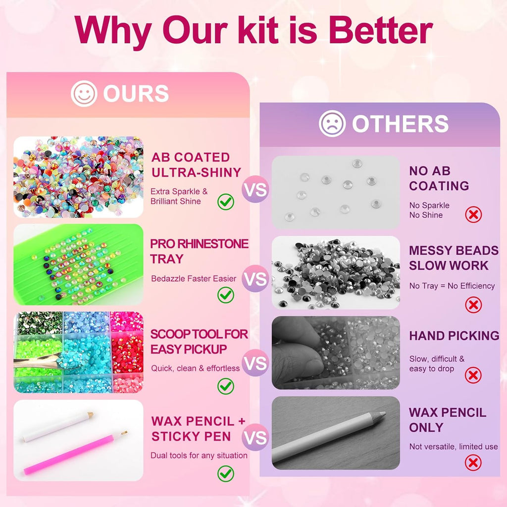 40,000-Piece Bedazzling Kit, 40 Colors, 3mm Jelly AB Resin Rhinestones