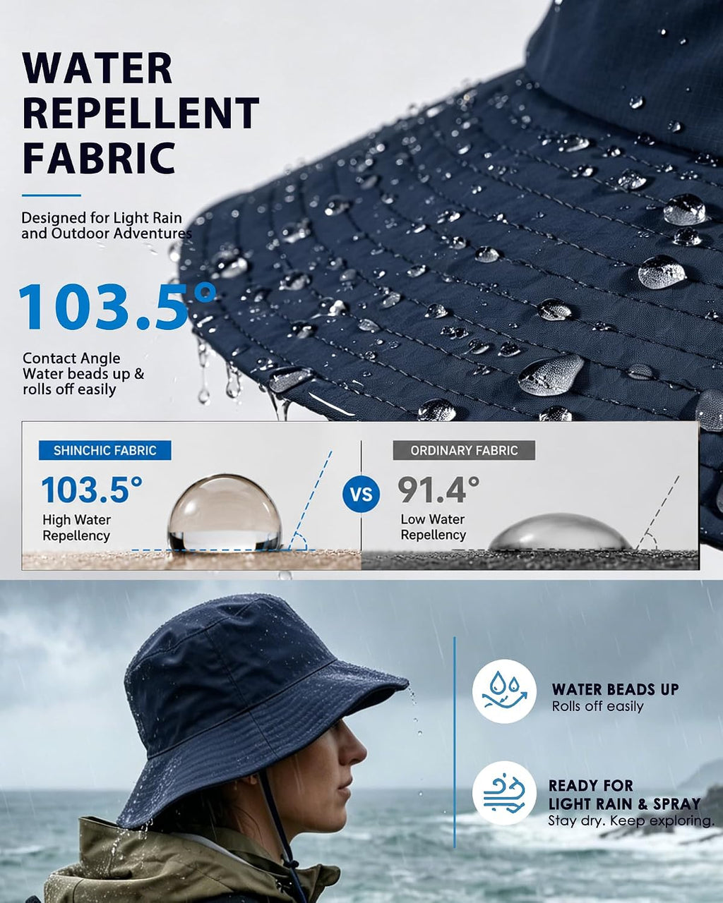 Water-Resistant UPF 50+ Sun Bucket Hat Packable Brimmed for Women Men