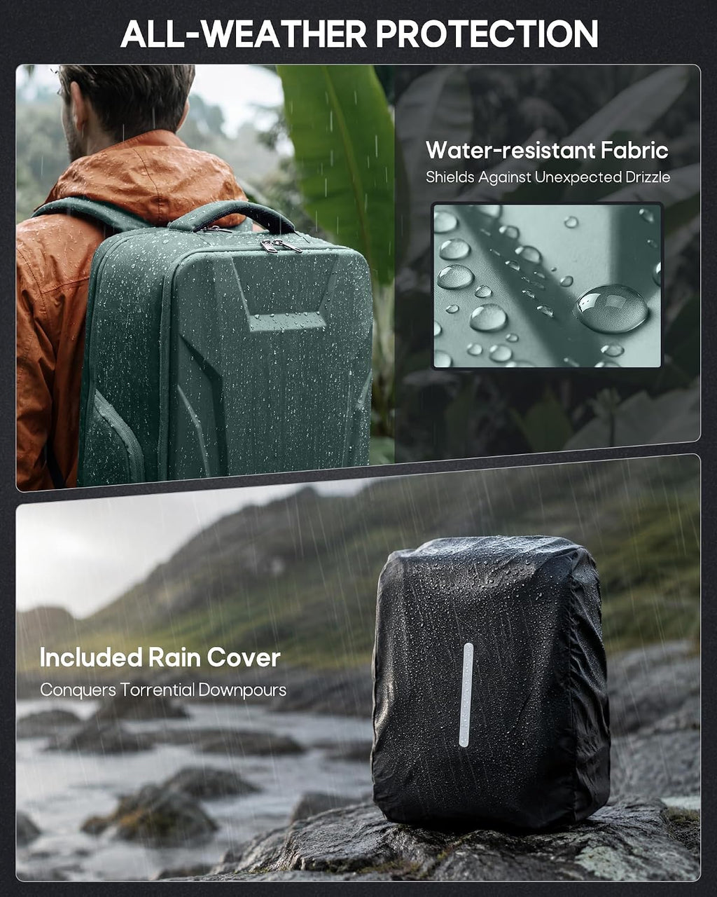 RAINSMORE Camera Backpack,Hardshell Photography DSLR Camera Bag，Green