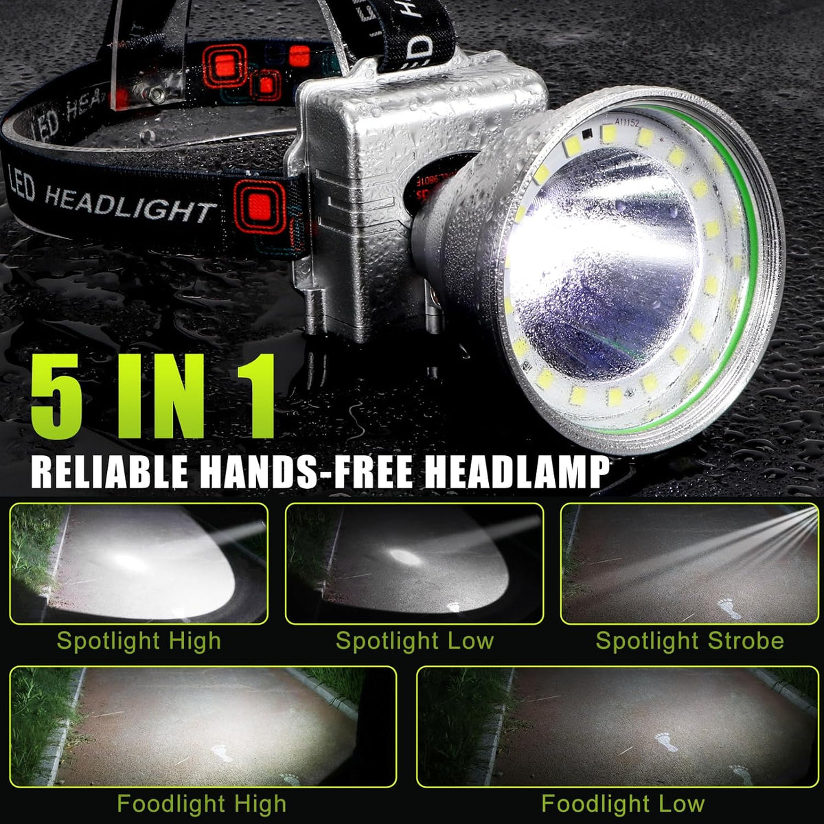 Rechargeable LED Headlamp with Flood and Spot Beam, Power Display, 5 Lighting Modes, Ultra Bright High Lumen Waterproof Head Torch for Camping, Running, Hiking, Fishing, Hunting and Outdoor Activities