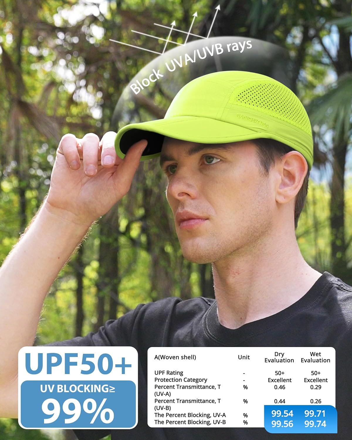 GADIEMKENSD Mens Folding Outdoor Hat Long Brim UPF 50+ Sun Protection