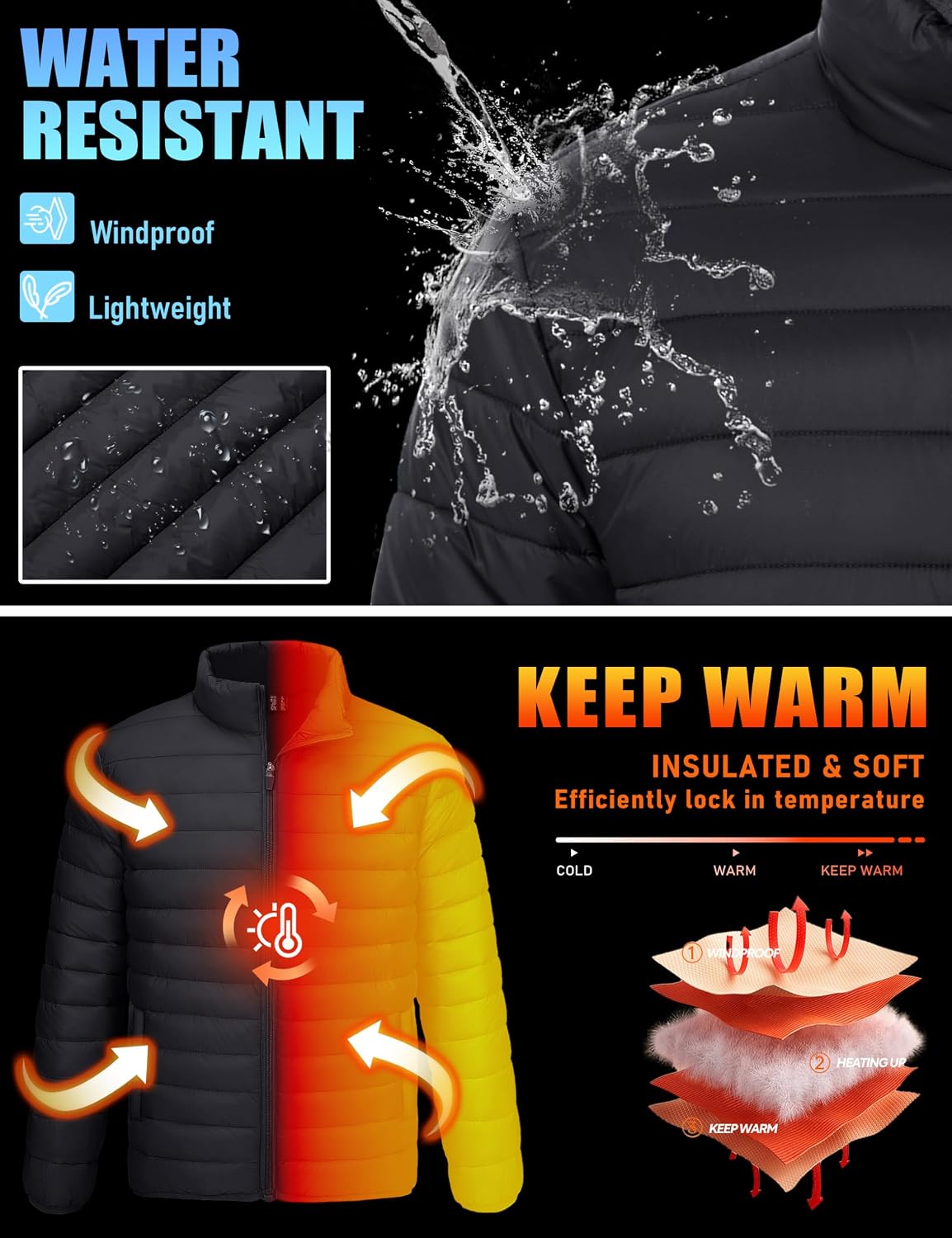TACVASEN Men's Lightweight Puffer Jacket Quilted Insulated Winter Coat