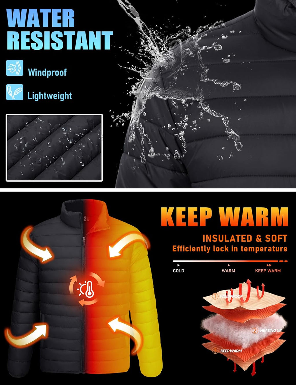 TACVASEN Men's Lightweight Puffer Jacket Quilted Insulated Winter Coat