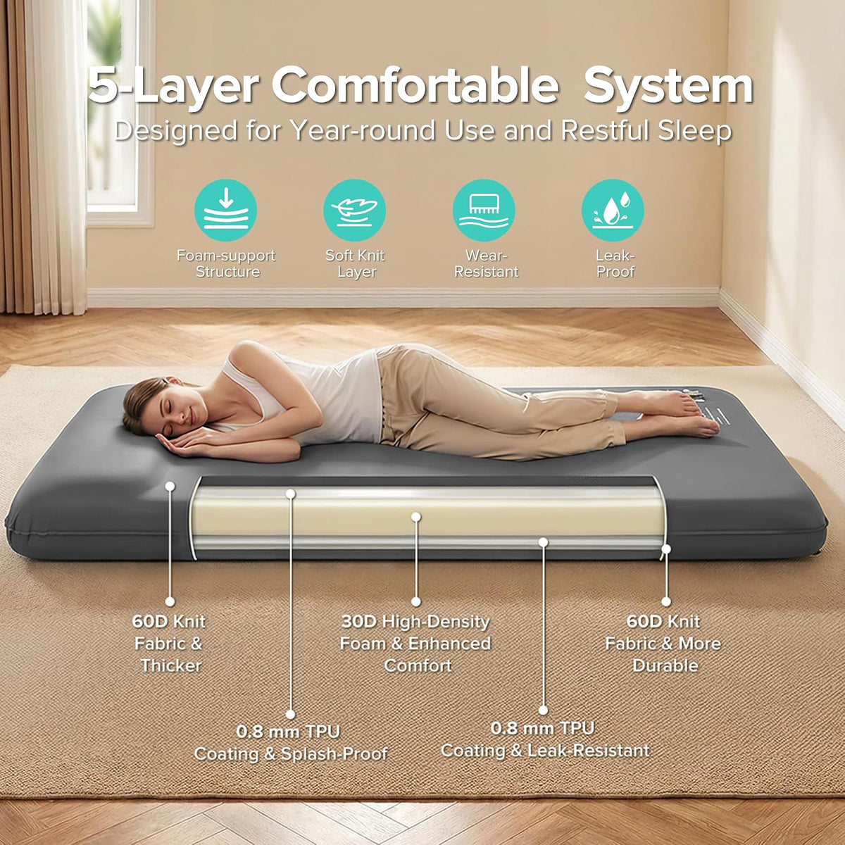 Self-Inflating Sleeping Pad for Camping, 3" Ultra-Thick Outdoor Camping Mat with Pillow & 9.5 R-Value, Insulated All-Season Foam Camping Mattress for Camping Travel Tent Car
