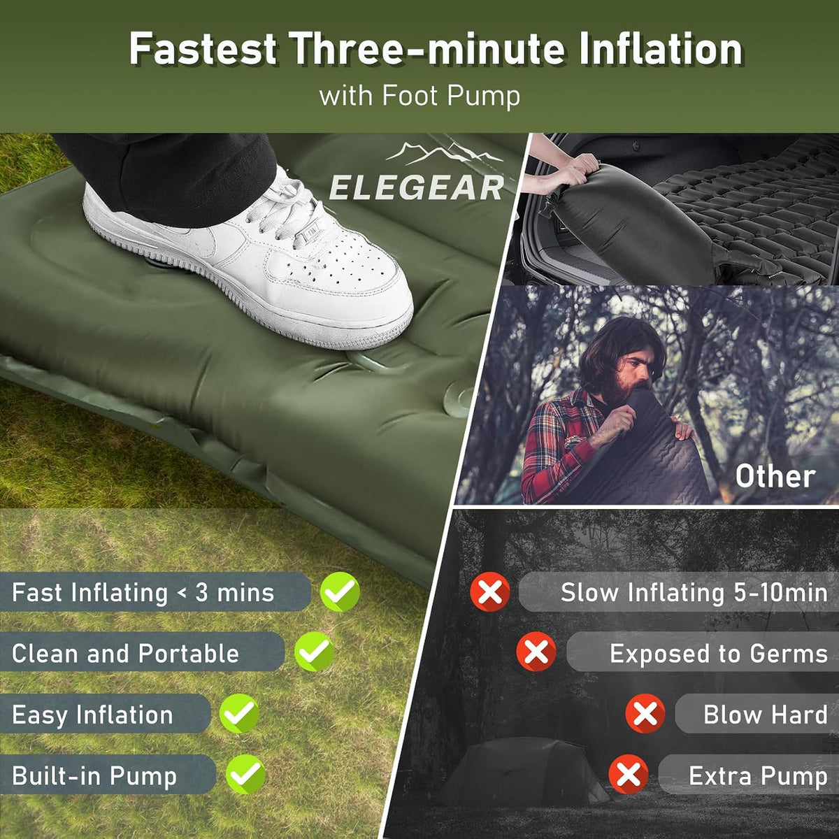 Elegear 5.5” Thick Double Sleeping Pad for Camping, Inflatable, Full