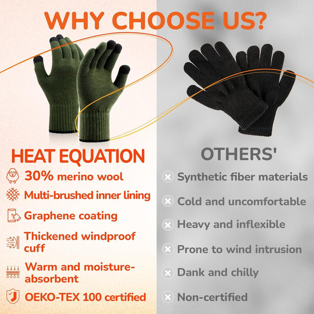 Merino Wool Gloves for Men Women, Touch Screen Warm Glove Liners Thermal Soft Knit Lining for Winter Running Hiking