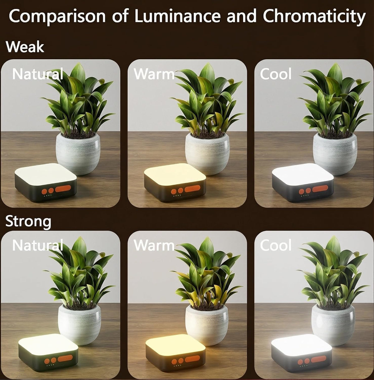 Solar Camping Lantern, Solar Camping Light 5200mAh Rechargeable 1000 Lumens 5 Light Modes, Lanterns for Power outages Hurricane IP65 Waterproof, Hiking, Fish, Emergency, and Home