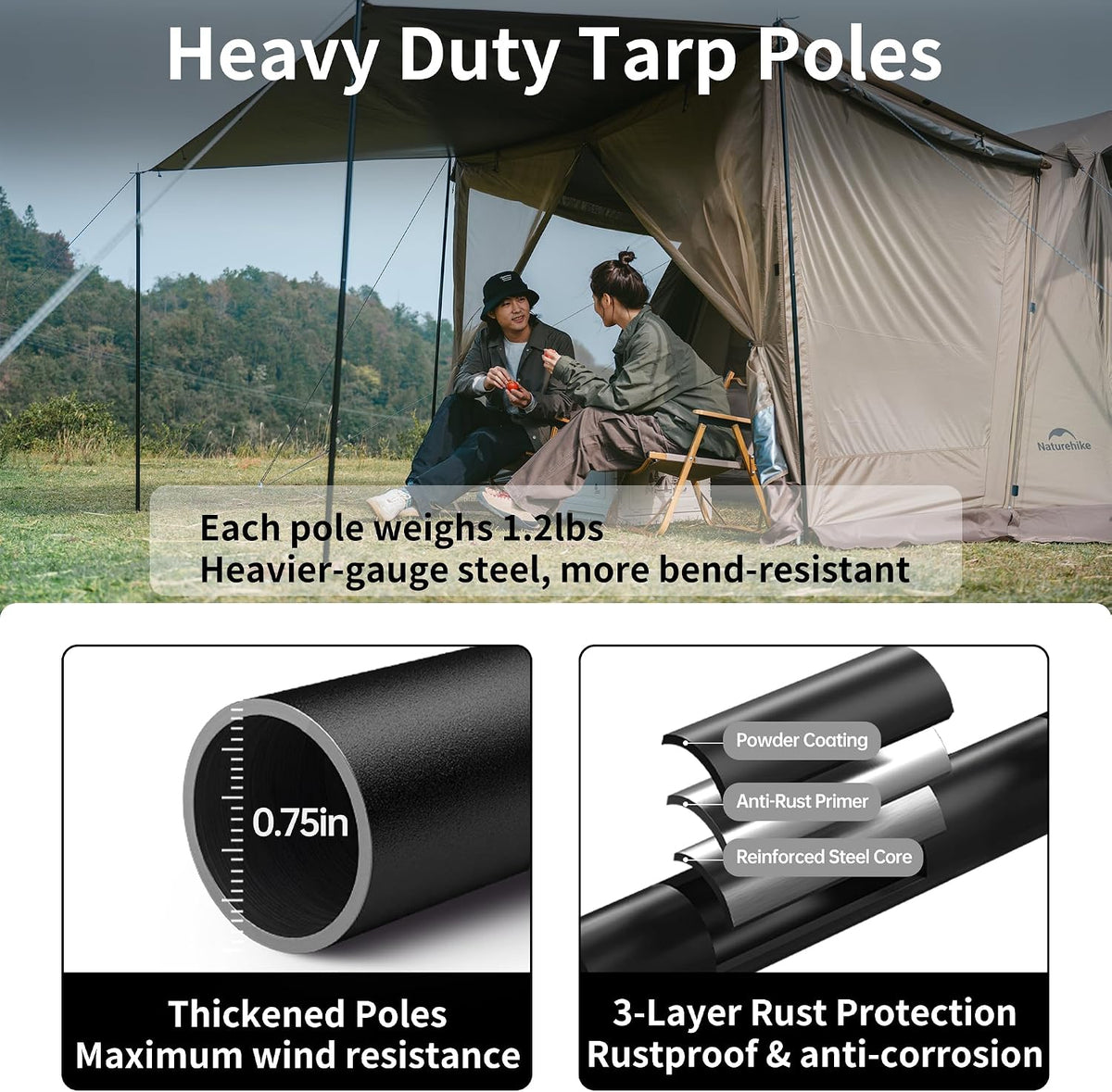 Naturehike Heavy Duty Tent Poles for Tarp, Steel Tarp Poles for Camping Awning Canopy, 0.75in Diameter 3-Section Replacement Poles for Hiking Backpacking, 1.7m(5.6ft) 2-Pack Black