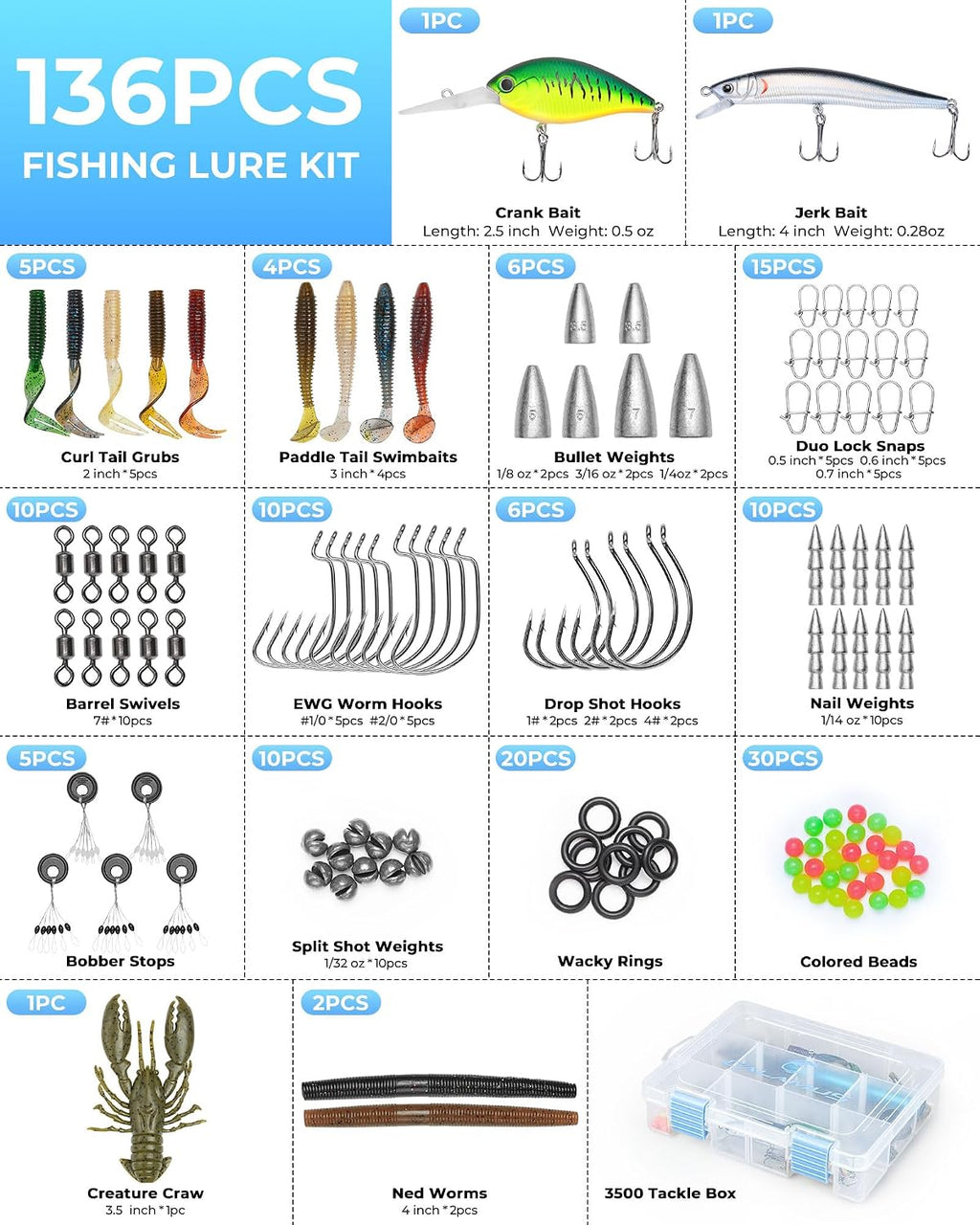 Calamus GearMaster Fishing Sling Tackle Bag & Tool Set