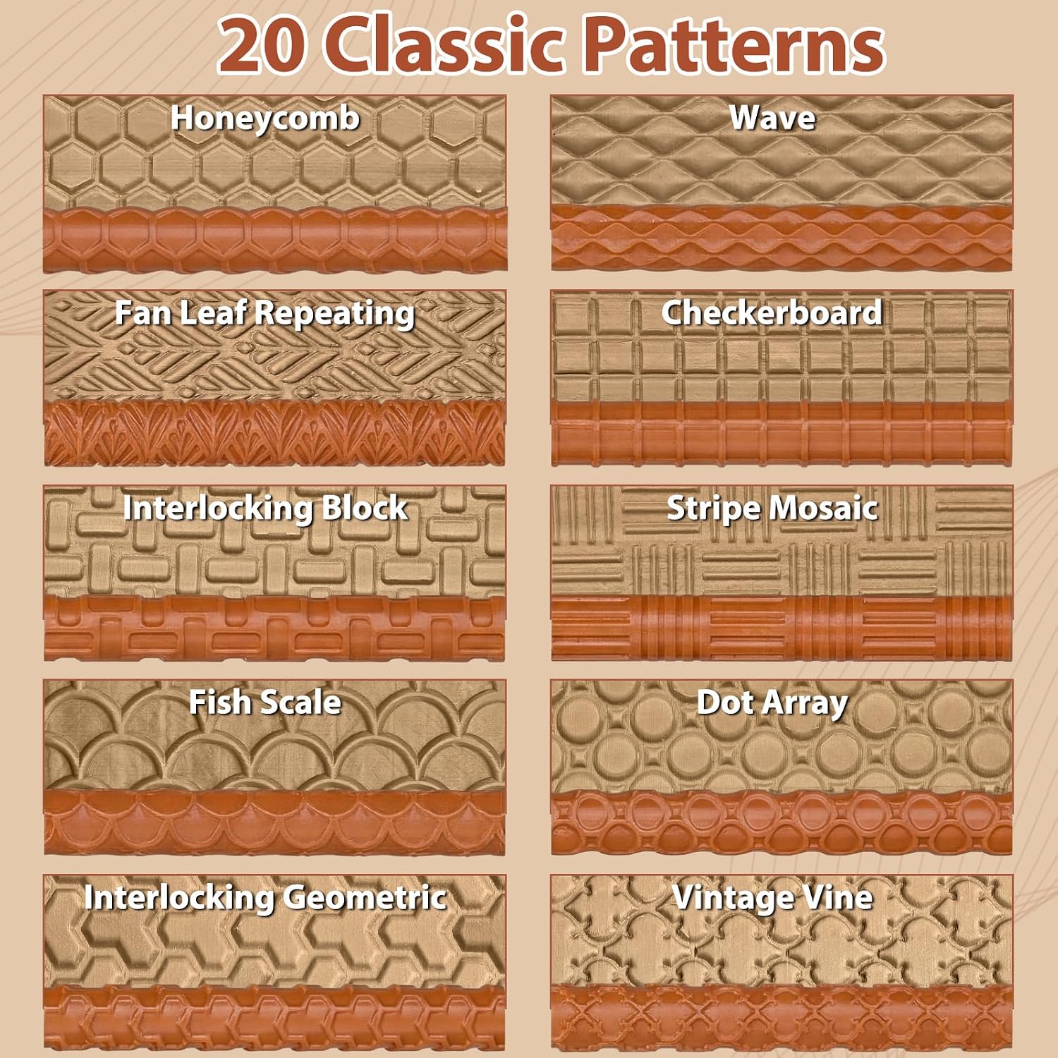 20 Pcs Clay Texture Rollers Set, 3D-Printed Clay Pottery Tools