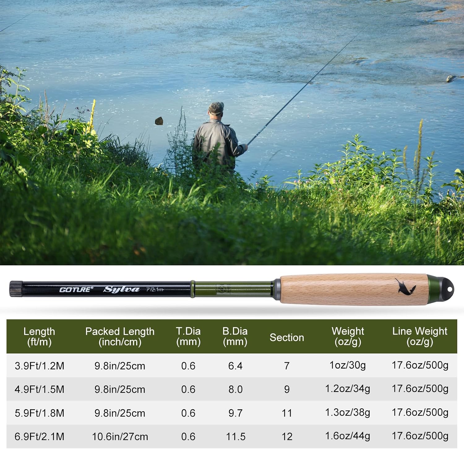 Goture 2pcs Tenkara Fishing Pole Inshore Streams Rivers Micro Fishing
