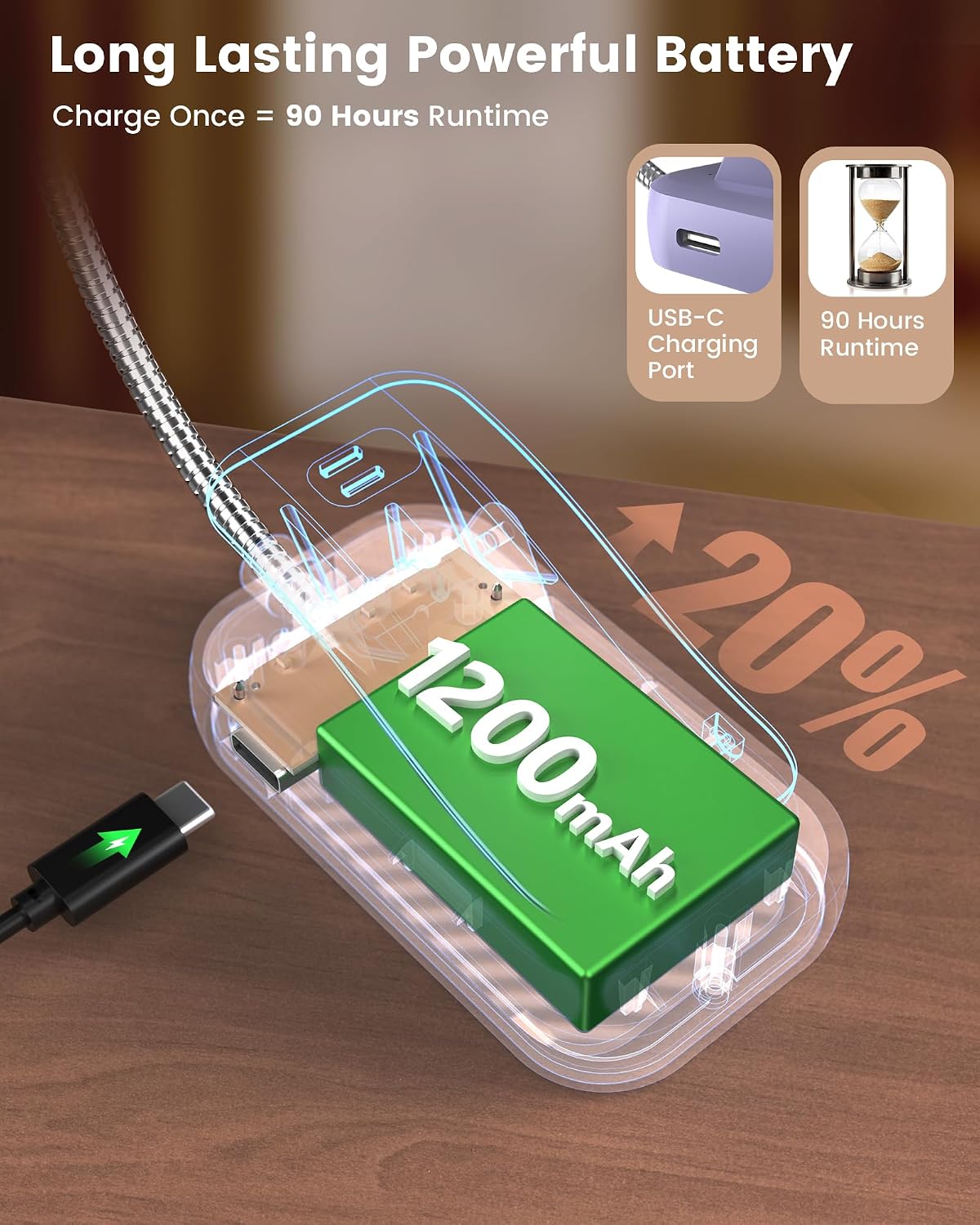 Glocusent 26 LED Reading Lights for Books in Bed, Ideal Gifts for Reader