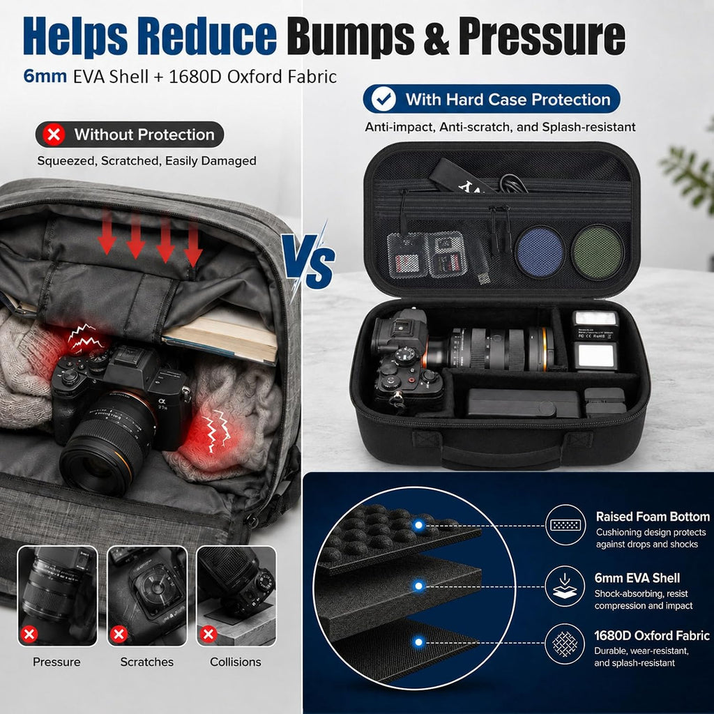 Camera Case for Canon EOS Rebel T7/R50/R100/for Sony a7iv/Mirrorless