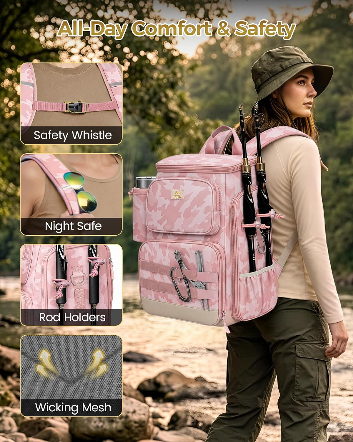 MATEIN Pro Fishing Backpack with 4 Tackle Boxes, 3600 Tackle Box Backpack
