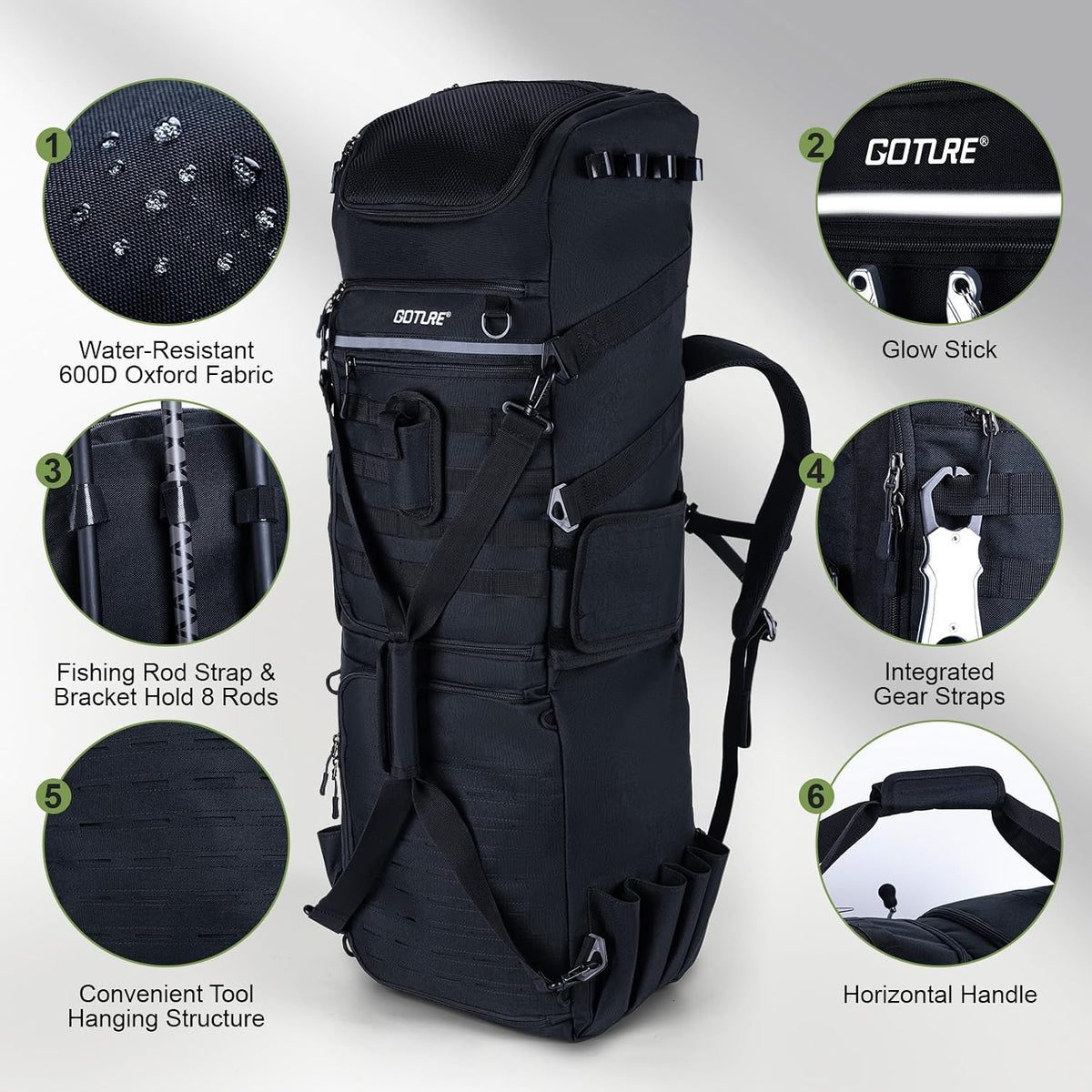 Goture 61L Large Fishing Backpack Tackle Bag, 3-Layer with 6 Tackle Boxes Included