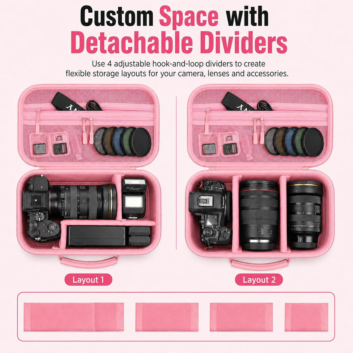 Camera Case for Canon EOS Rebel T7/R50/R100/for Sony a7iv/Mirrorless