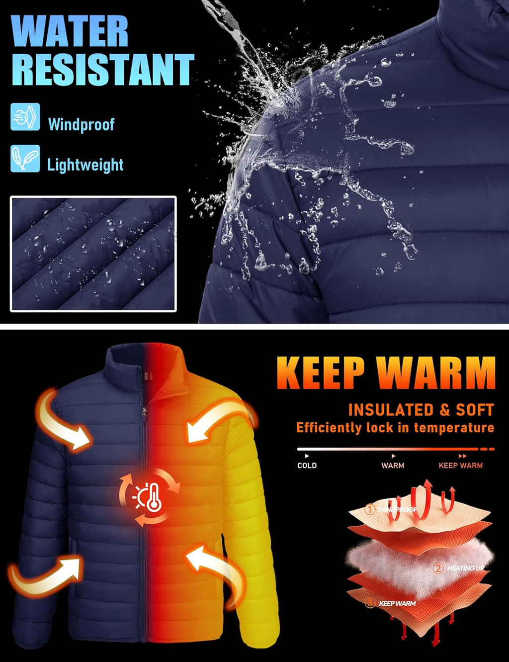TACVASEN Men's Lightweight Puffer Jacket Quilted Insulated Winter Coat