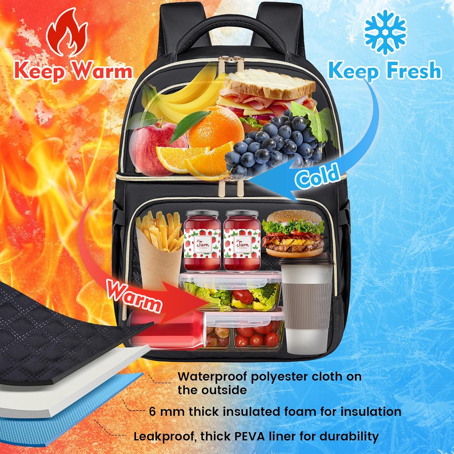 Backpack Cooler Lunch Box Backpack Double Decker Soft Cooler Bag
