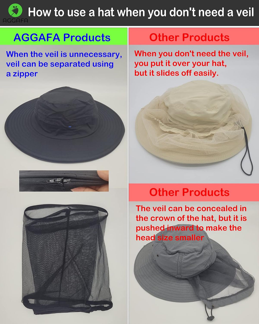 Mosquito Head Net Hat with Fine Mesh for Gardening, Fishing, Camping