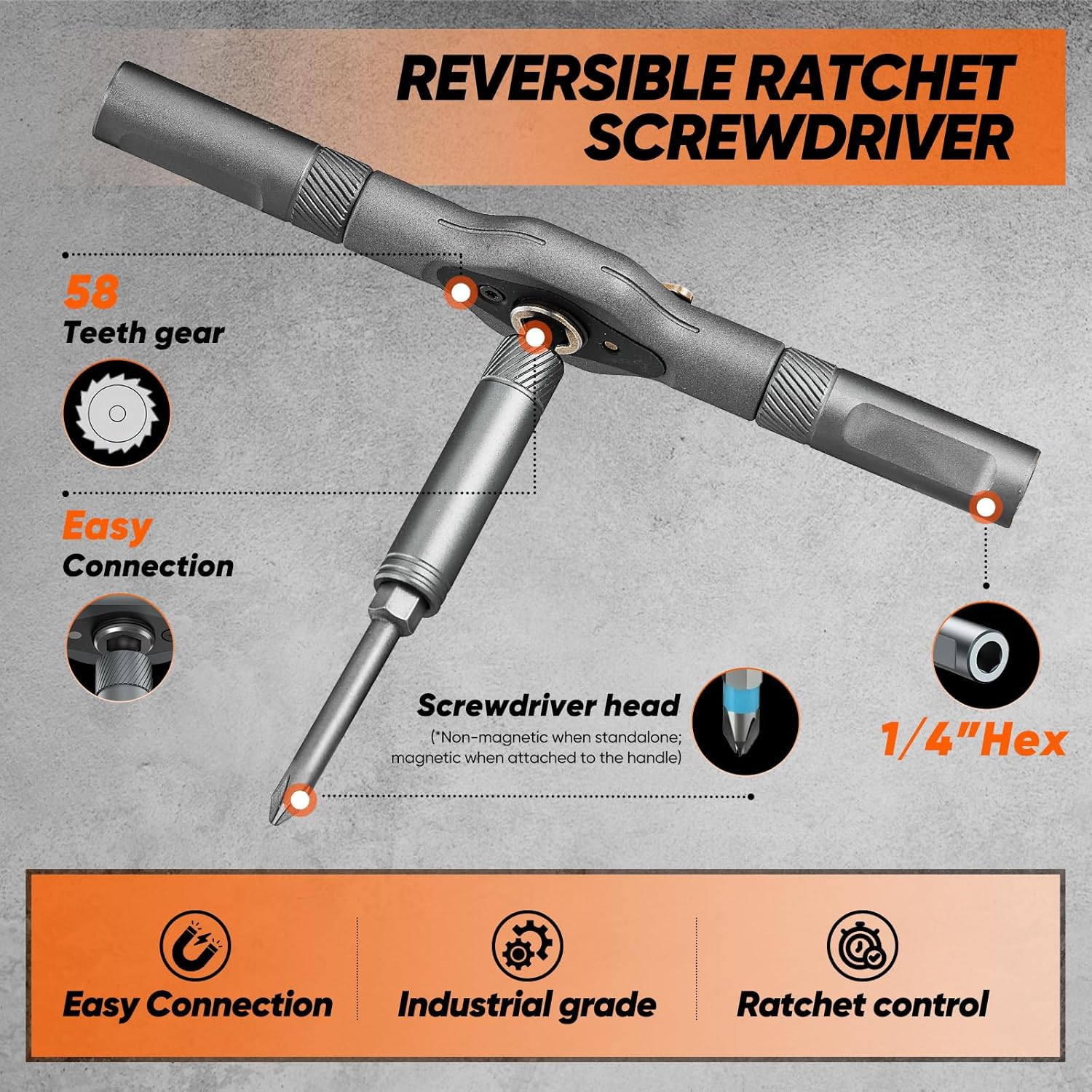 Saker 42-in-1 Magnetic Ratchet Screwdriver Set With T-Handle Grey