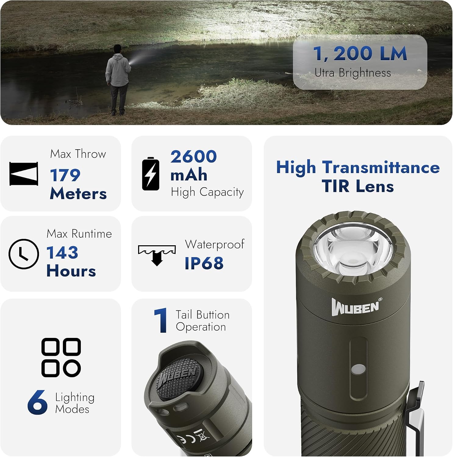 WUBEN C3 Flashlight 1200 High Lumens 6 Modes Rechargeable Flashlights