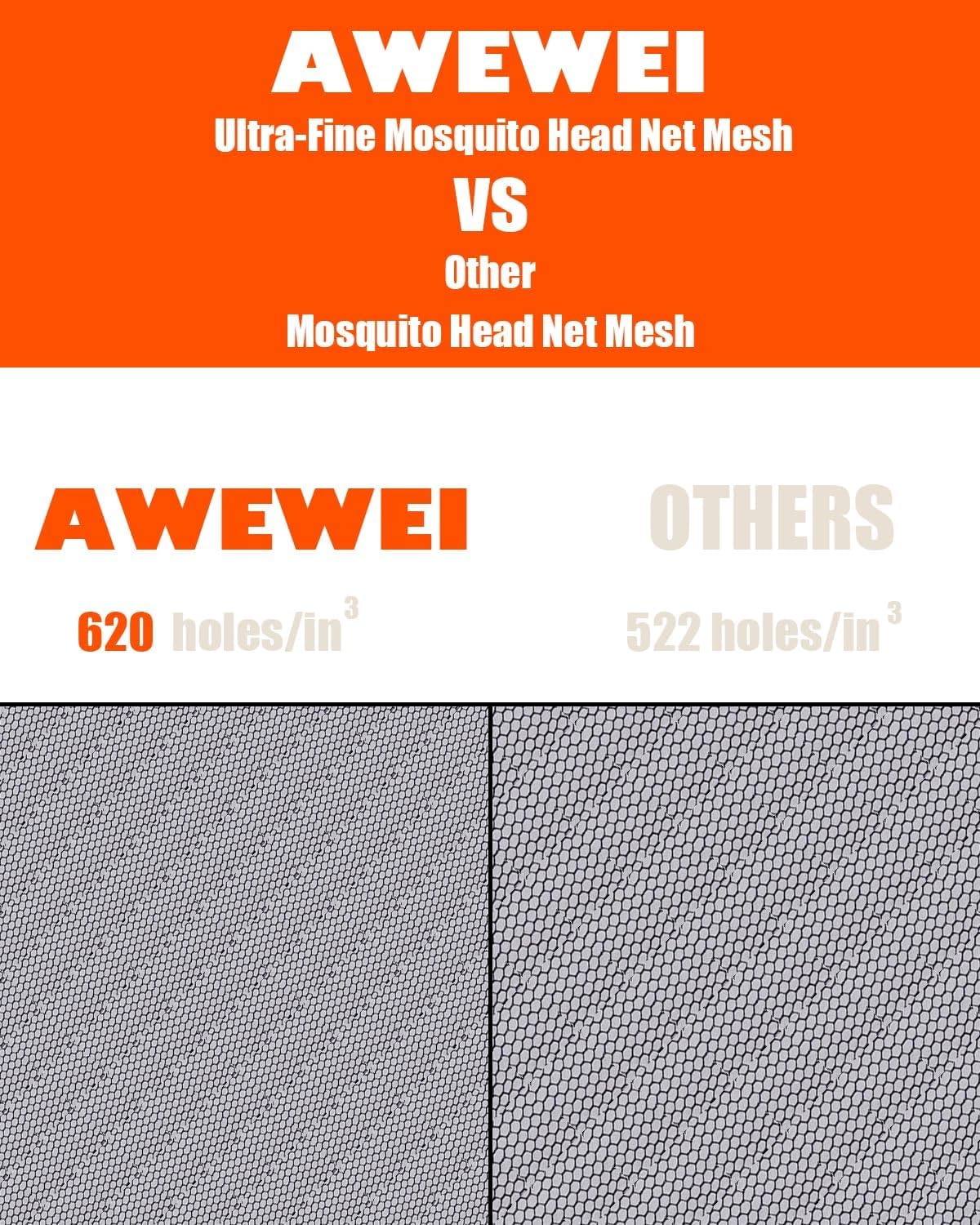 Mosquito Head Net,2 Pack Ultra Fine Ice Silk Cooling Large Long Mesh