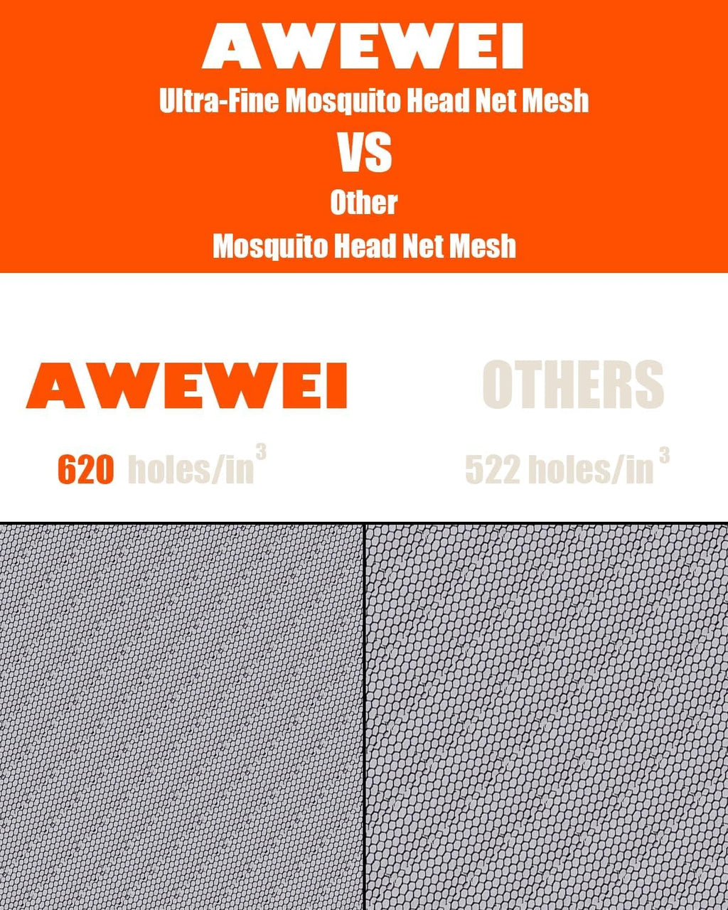 Mosquito Head Net,2 Pack Ultra Fine Ice Silk Cooling Large Long Mesh