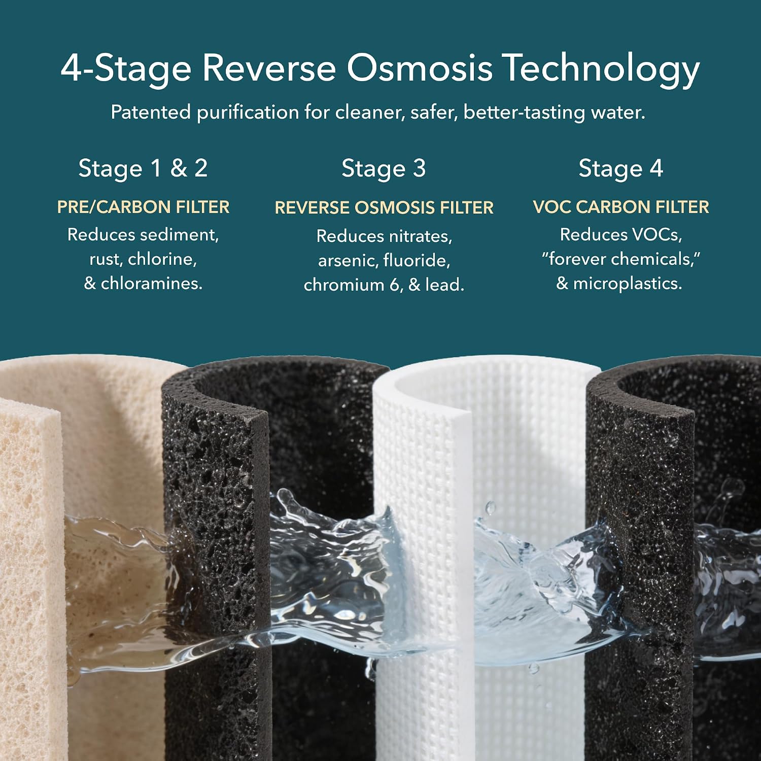 AquaTru Glass Carafe Smart Countertop Reverse Osmosis Water Purifier | WiFi Connected RO System | Removes 84 Contaminants Including PFOA + PFOS (PFAS), Lead and Microplastics | No Plumbing Required