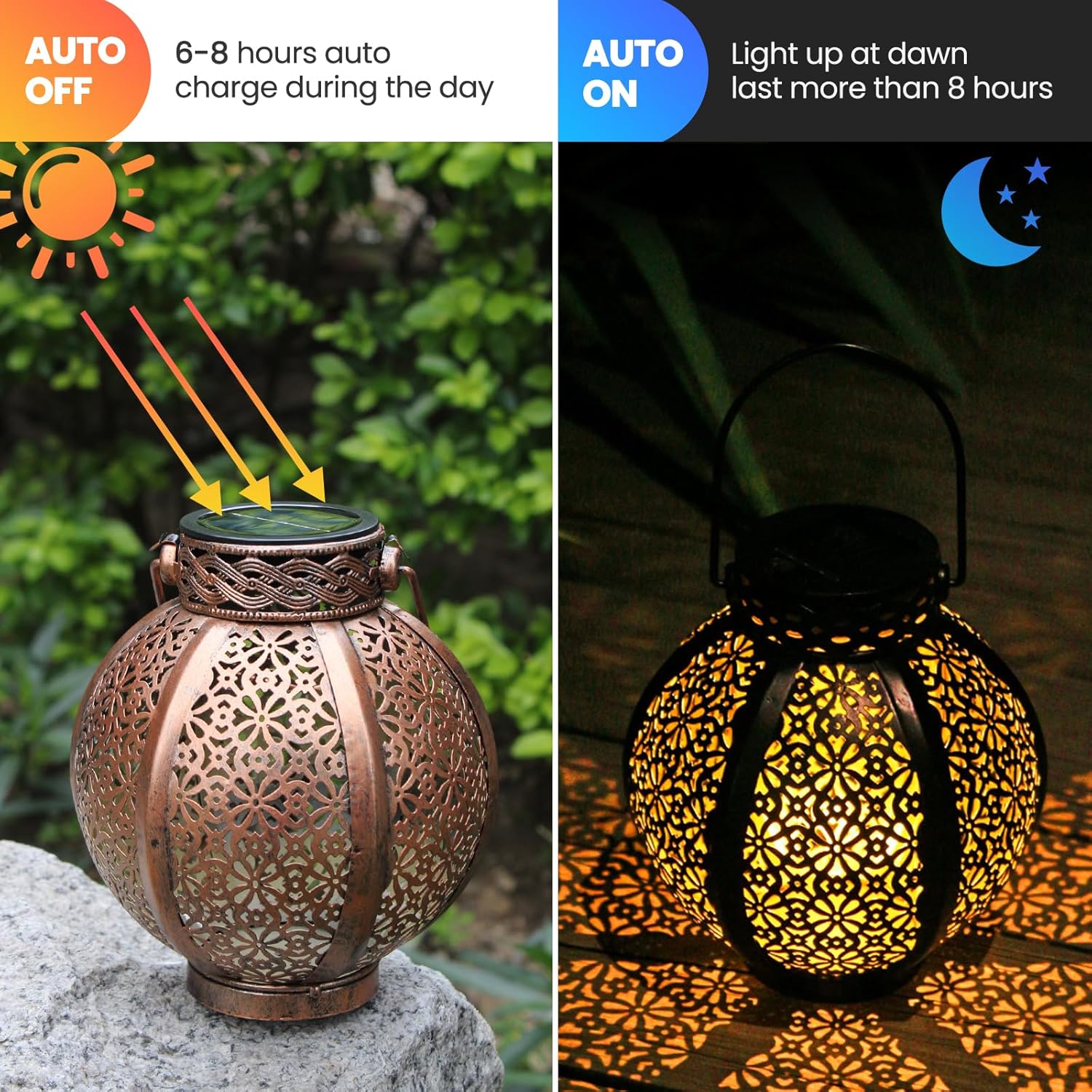 4 Pack Solar Light Replacement Top, 2.76 Inch Waterproof for Garden Lantern
