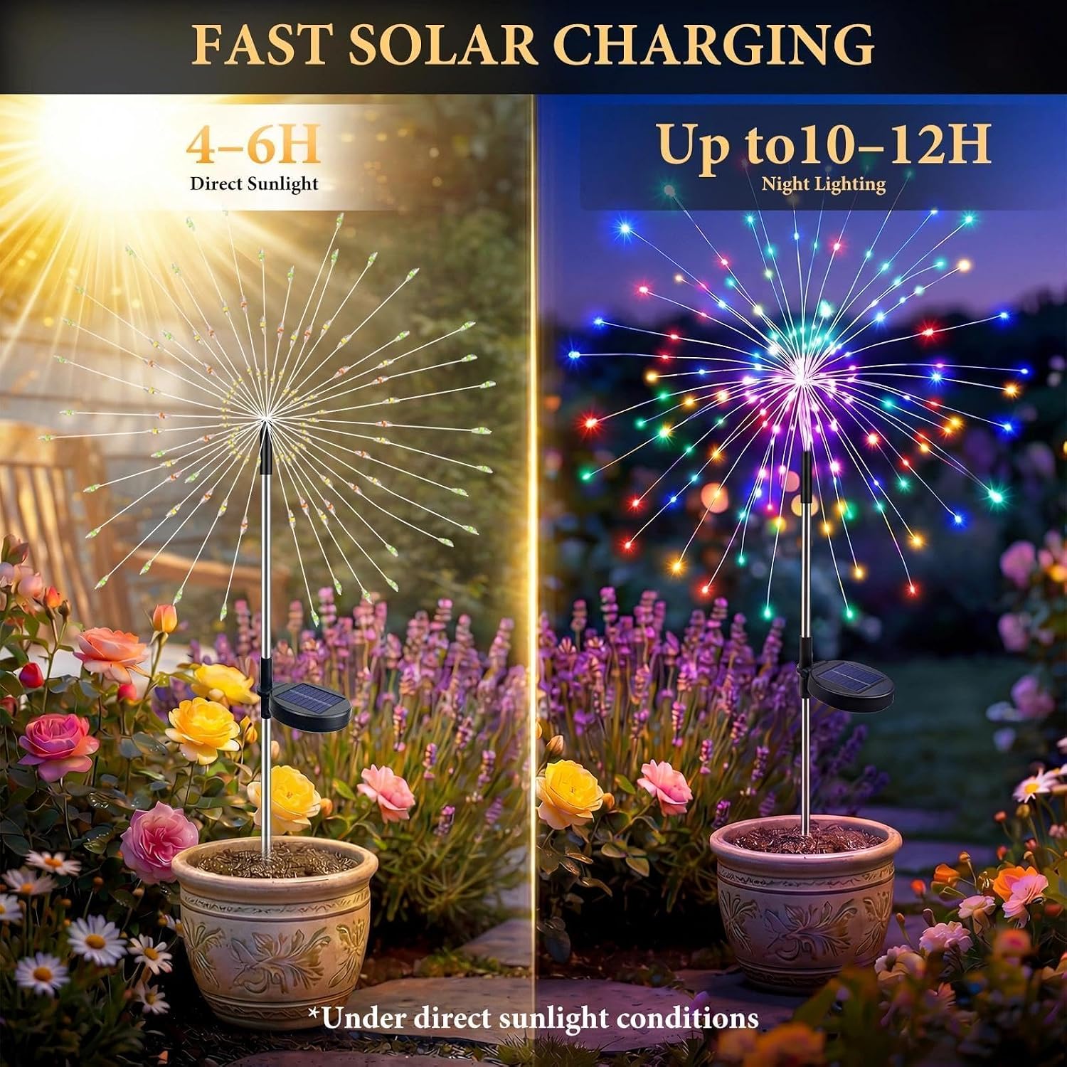 Solar Garden Lights Outdoor 4Pack,Multicolor Solar Firework Lights