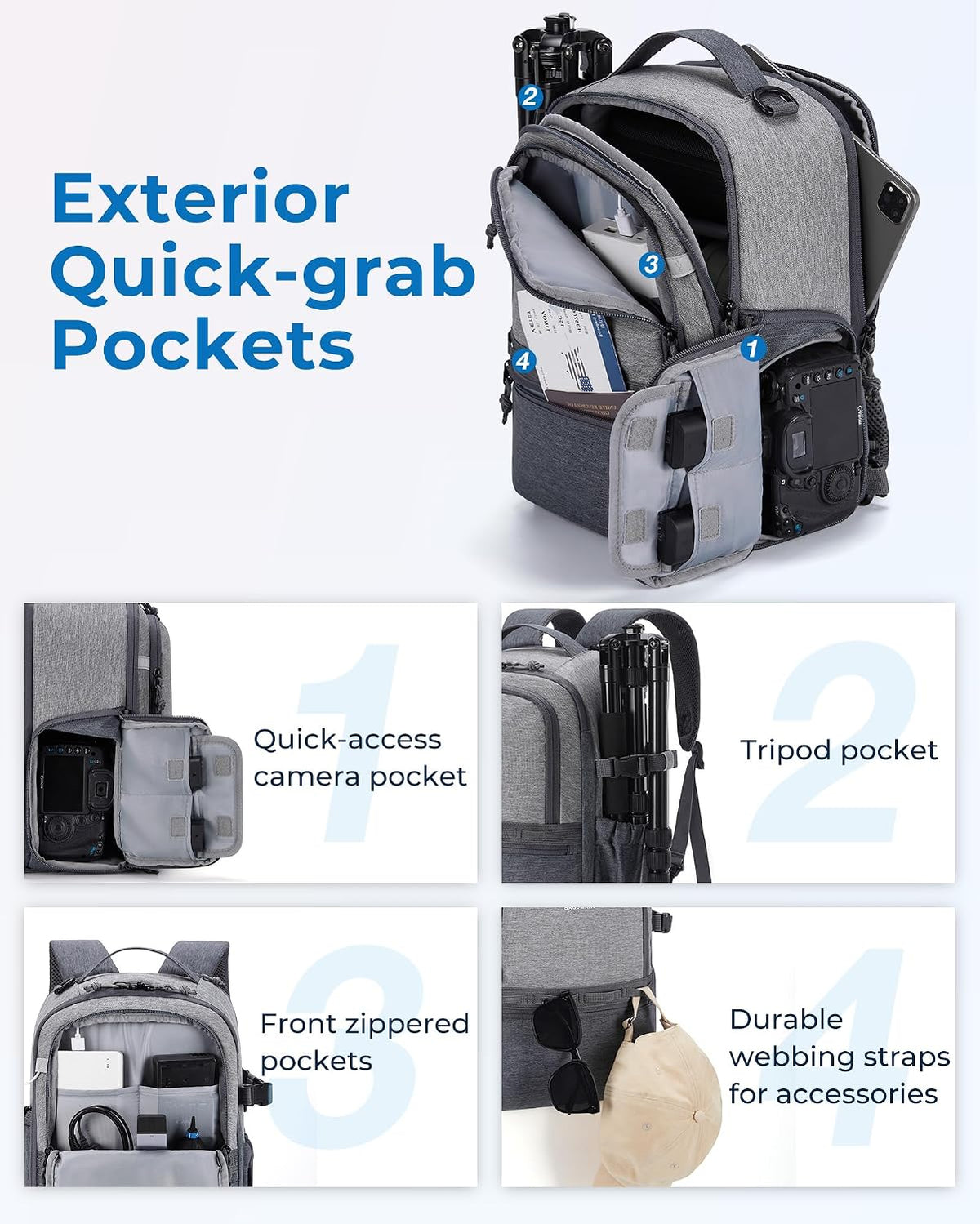 BAGSMART 2 in 1 Small Camera Backpack for DSLR, Fits 12.9" iPad, Gray