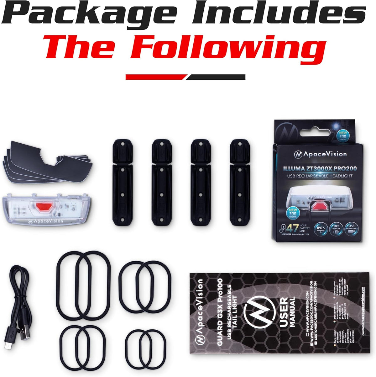 Bike Front Safety Light - 200 Lumens USB Rechargeable LED Bicycle Headlight