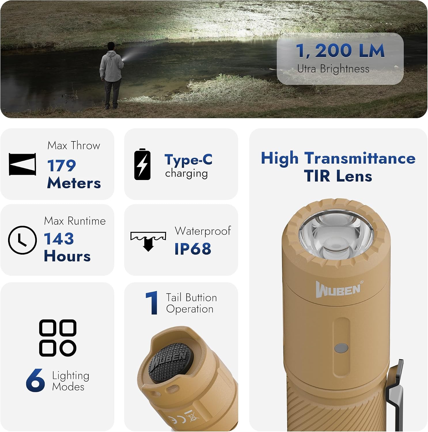 WUBEN C3 Flashlight 1200 High Lumens 6 Modes Rechargeable Flashlights