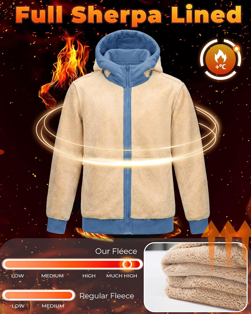 Boladeci Men's Sherpa Fleece Lined Hoodie Zip Up Heavyweight Winter Jacket