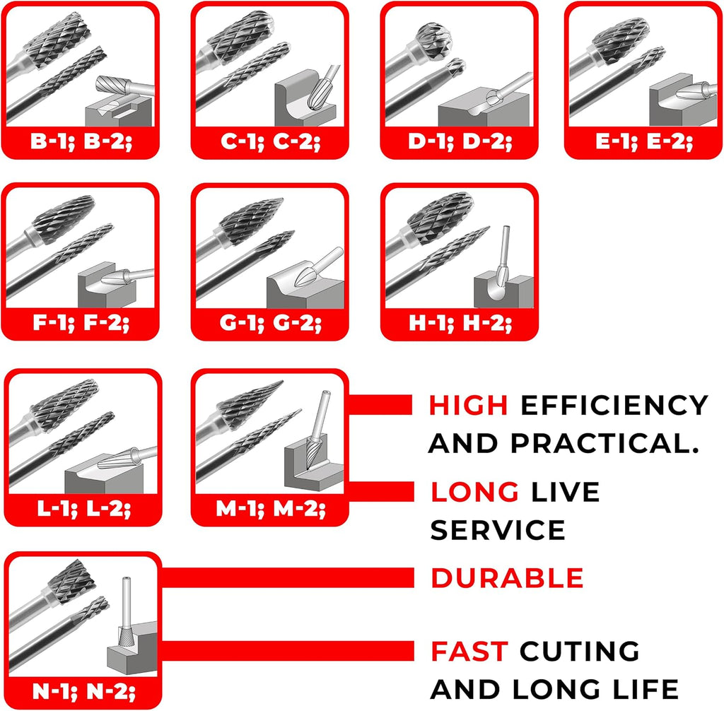 Tungsten Carbide Burr Set 1/8 (3 mm) Shank, Die Grinder Bits, 20 PC Cutting Burr Bits for Dremel, Double Cut Rotary Burr Set for Metall Carving, Engraving, Drilling, Polishing