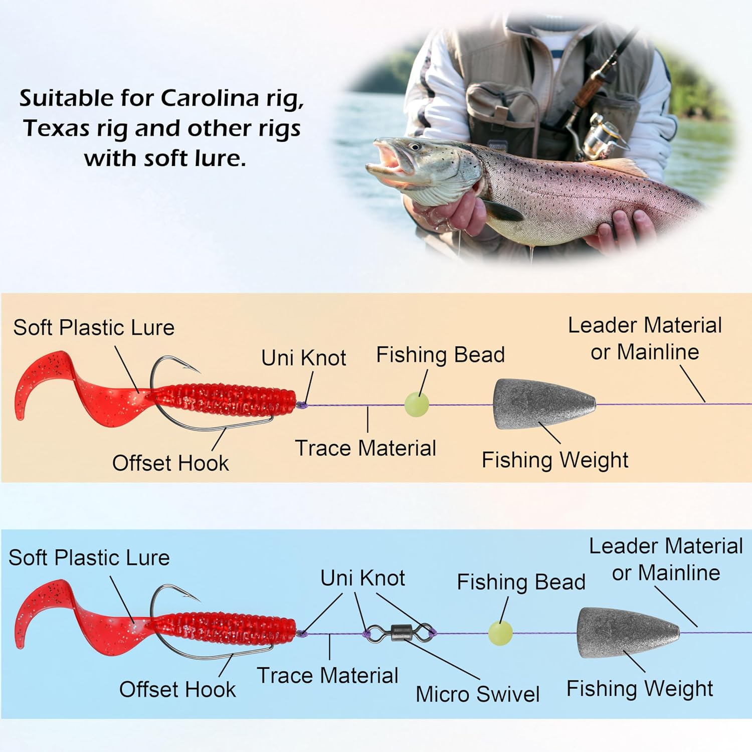 Carolina and Texas Rig Kit, 216pcs Bullet Sinkers Bass Fishing Tackle Kit