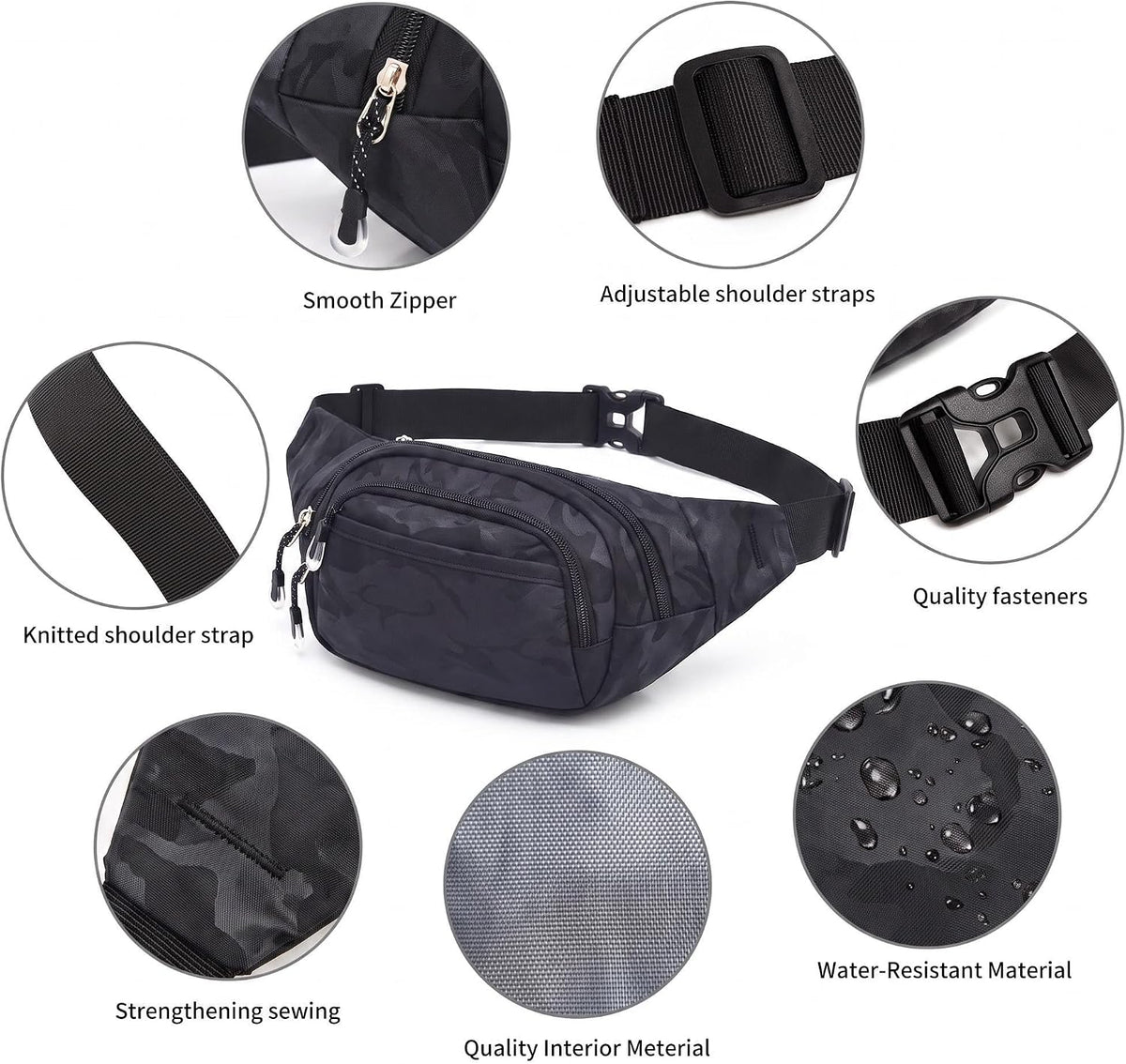 Large Fanny Pack for Men Women NSYOOMH, Crossbody Waist Bag 5-Zipper Pocket