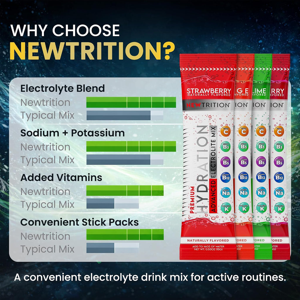 NewTrition® Hydration Powder - Pack of 48 Electrolyte Powder Packets, Naturally Flavored Hydrating Packets for Water, Fast Acting Electrolytes with Vitamins, Lime, Strawberry, Orange, Wild Berry