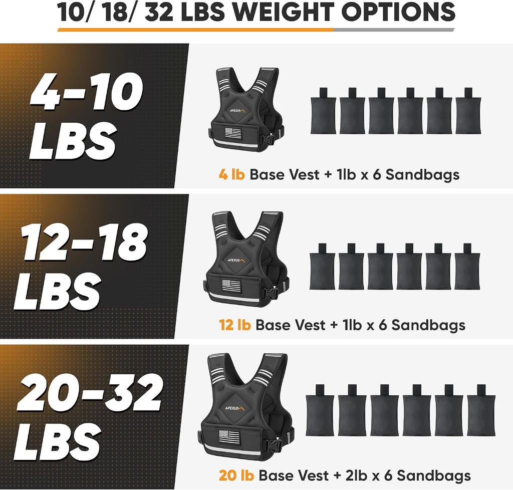 APEXUP Adjustable Weighted Vest, 4-10lb/12-18lb/20-32lb Vest with 6 Ironsand Weights and Large Pocket, Weight Vest for Men Women Strength Training, Running, Walking