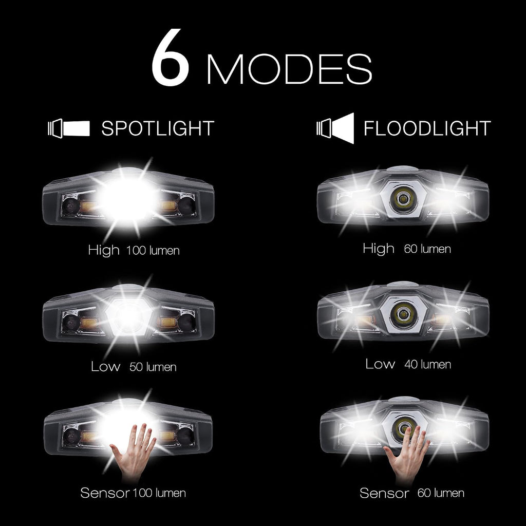 LHOTSE Rechargeable LED Hat Clip Light