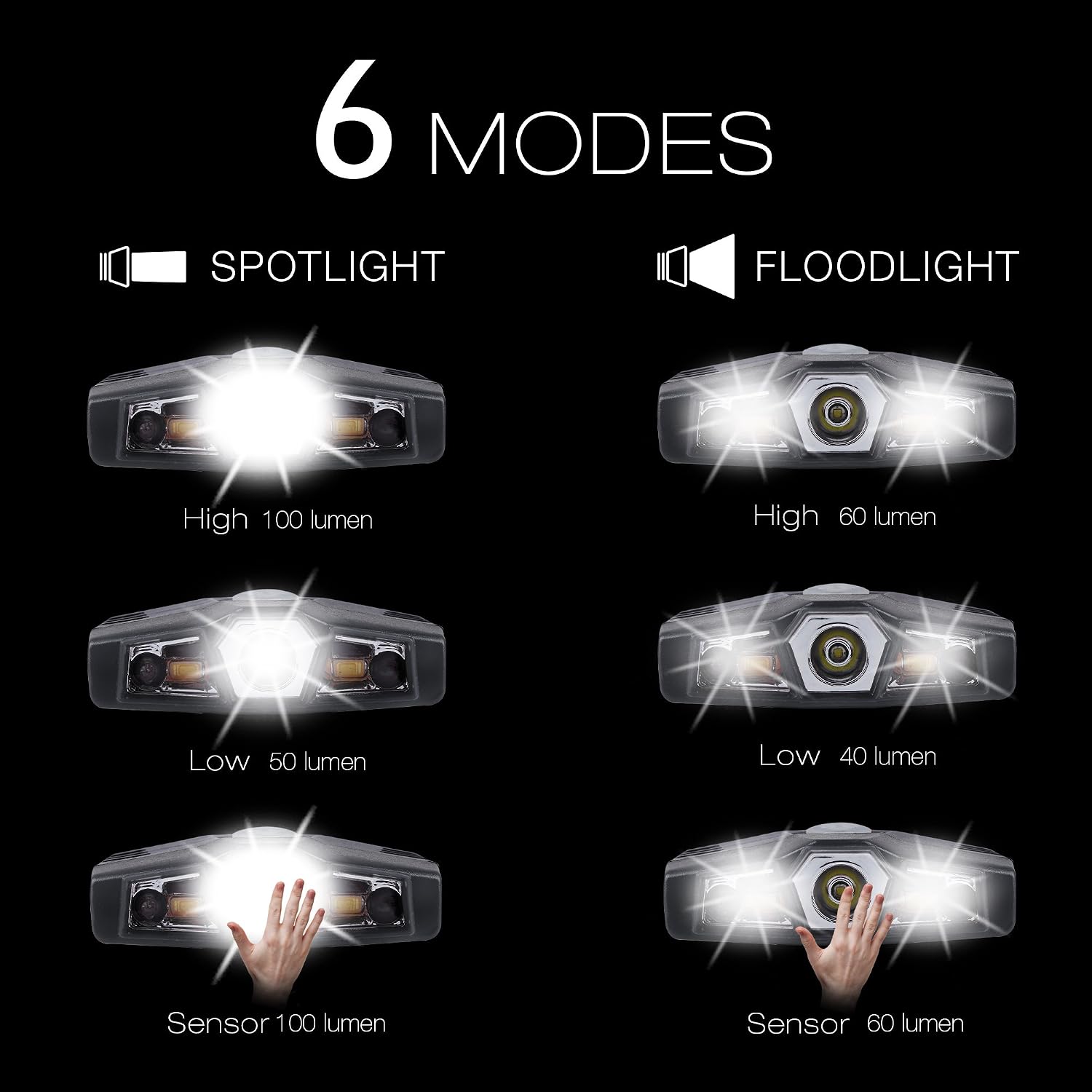 LHOTSE Rechargeable LED Hat Clip Light