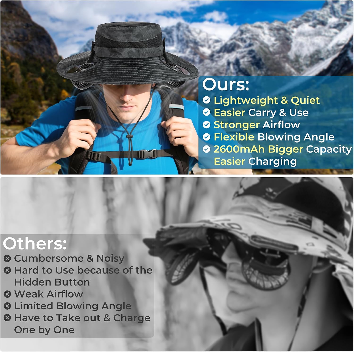 AMACOOL Bucket Hat Fan, Gifts for Him Father Dad Husband, Fishing Essentials for Women Men Camping Hiking Beach Gardening