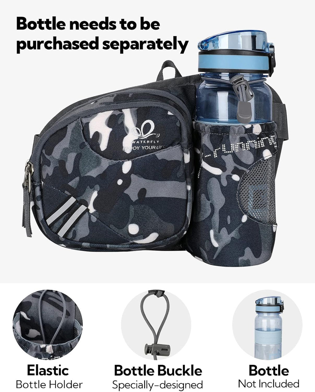 WATERFLY Fanny Pack Waist Bag: Waist Pack for Women Men with Water Bottle Holder Hiking Fanny Pack for Running Walking DogWalking Travel Cycling