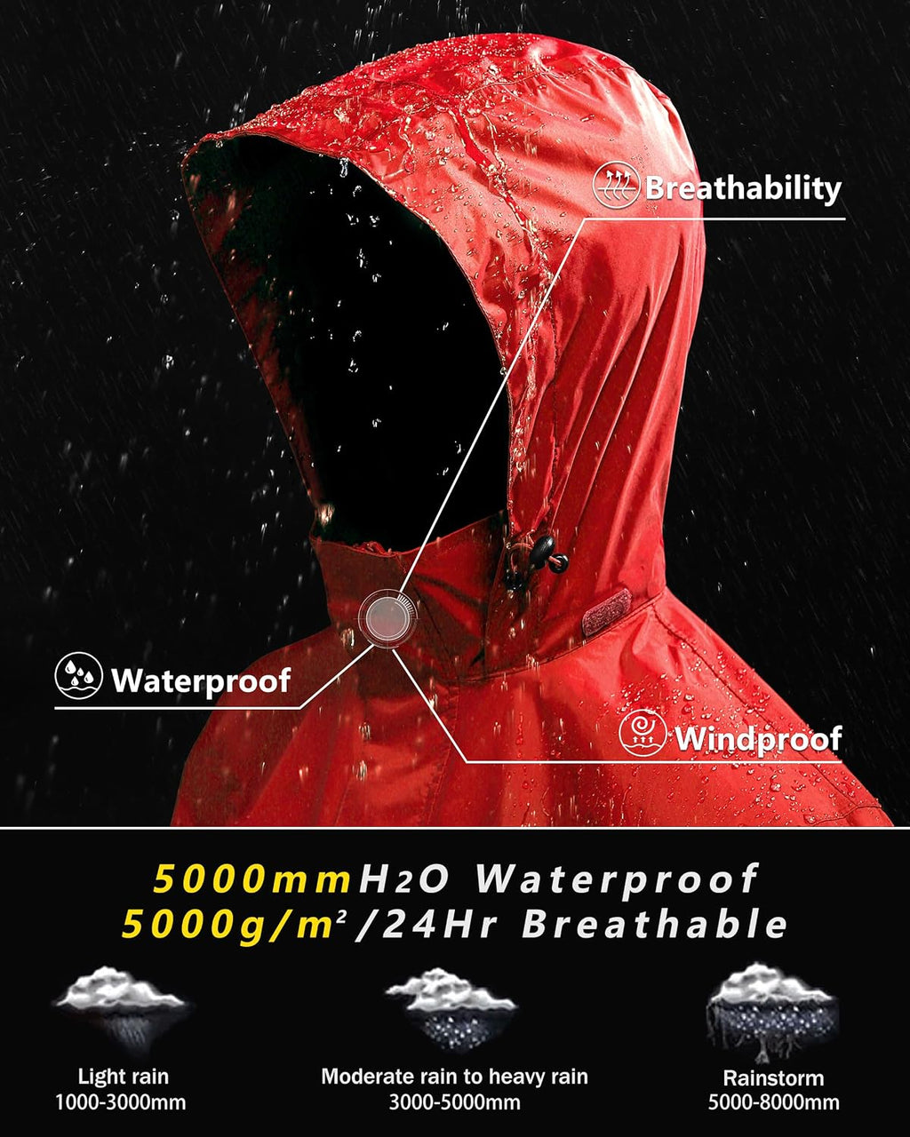 Outdoor Ventures Men's Rain Jacket Waterproof Lightweight Packable Raincoat