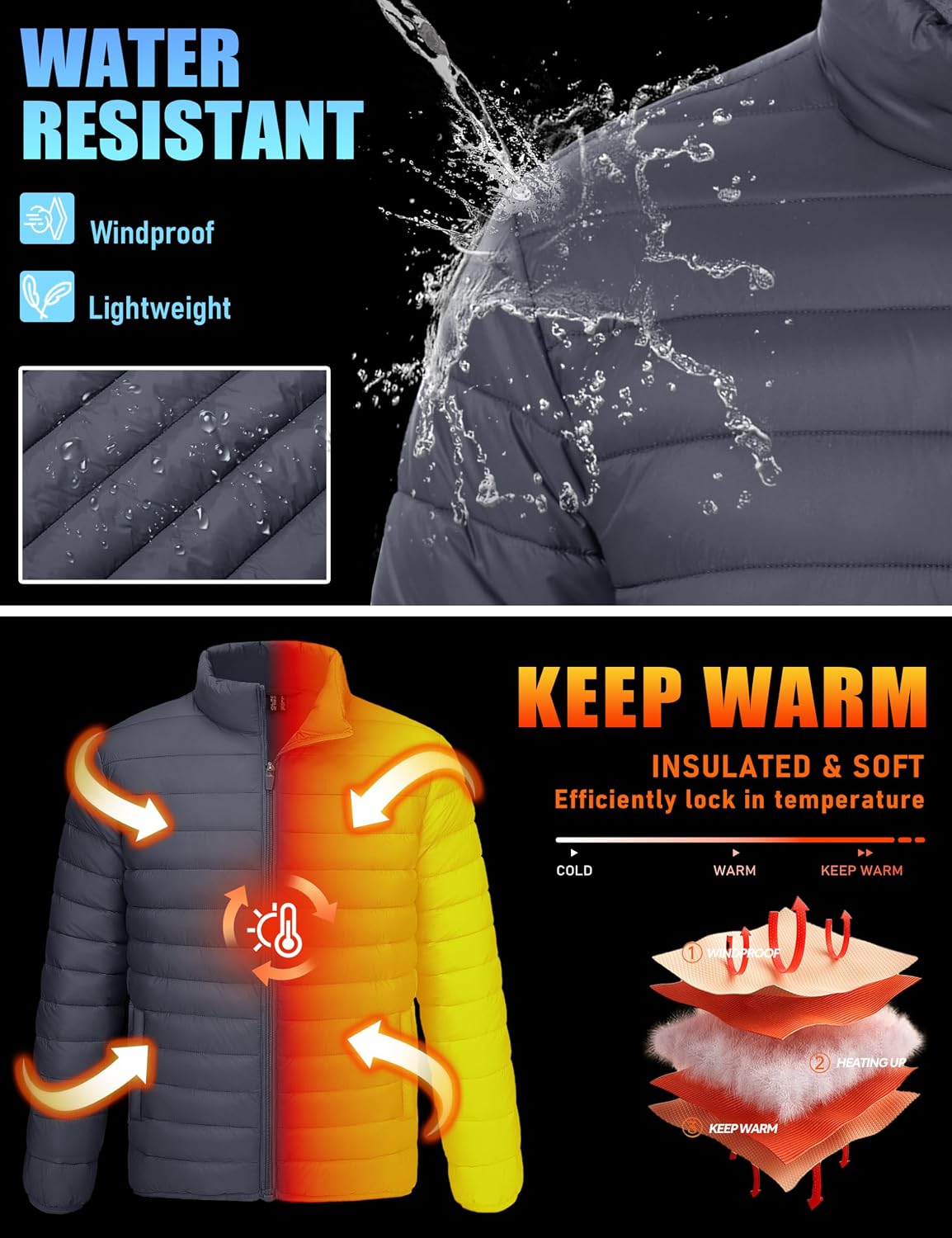 TACVASEN Men's Lightweight Puffer Jacket Quilted Insulated Winter Coat