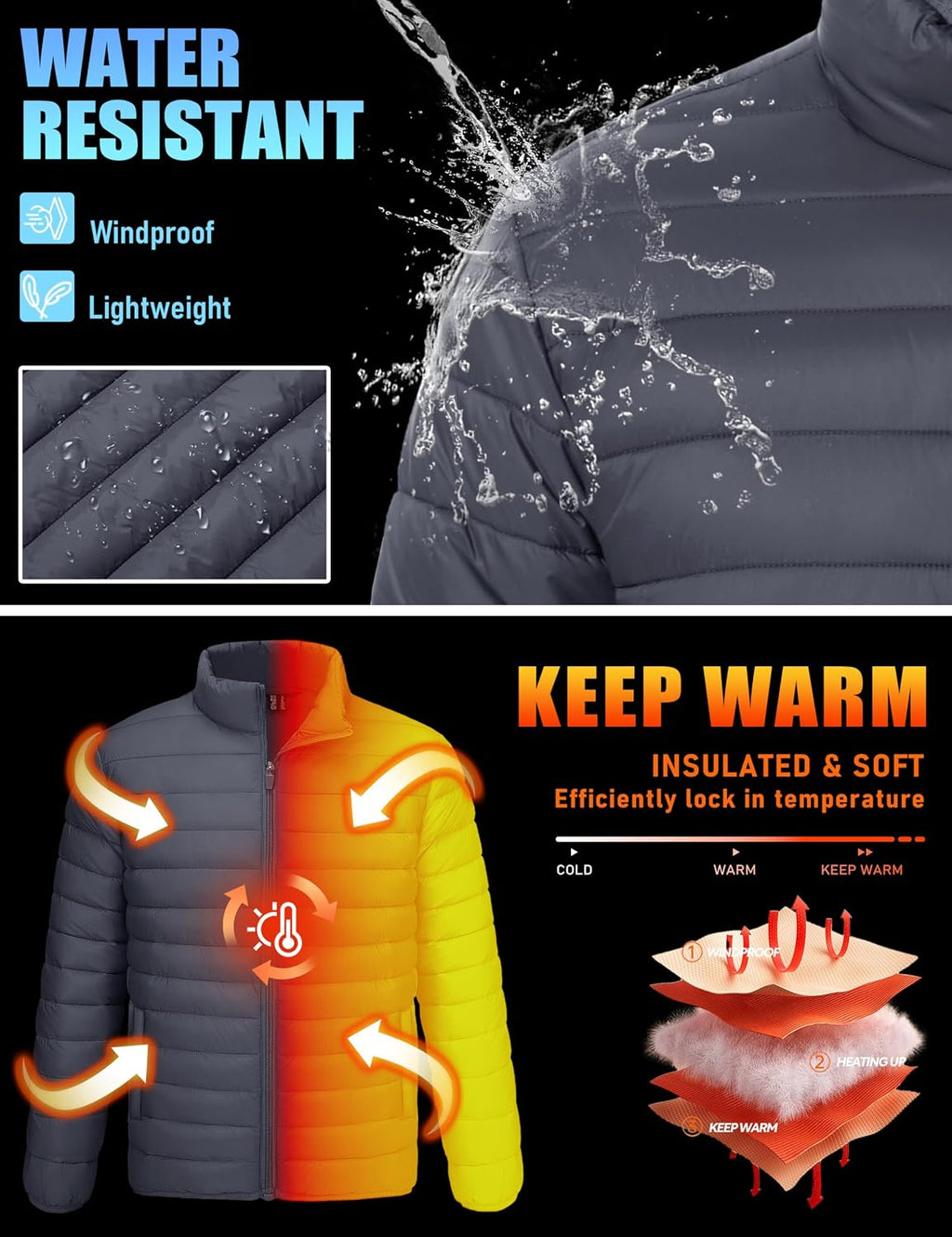 TACVASEN Men's Lightweight Puffer Jacket Quilted Insulated Winter Coat