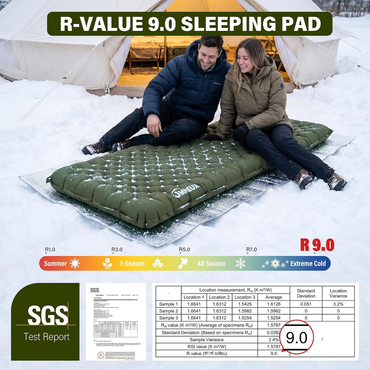 UMINEUX Inflatable Sleeping Pad for Camping, 9.0 R-Value Insulated Camping Pad, Compact All Season Backpacking Sleeping Pad, Lightweight Sleeping Mat for Outdoor Hiking, 75.9 × 25.6in, Green