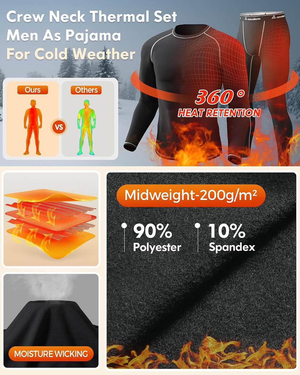 Mens Thermal Underwear Long Johns Sets Cold Weather Base Layer Shirts