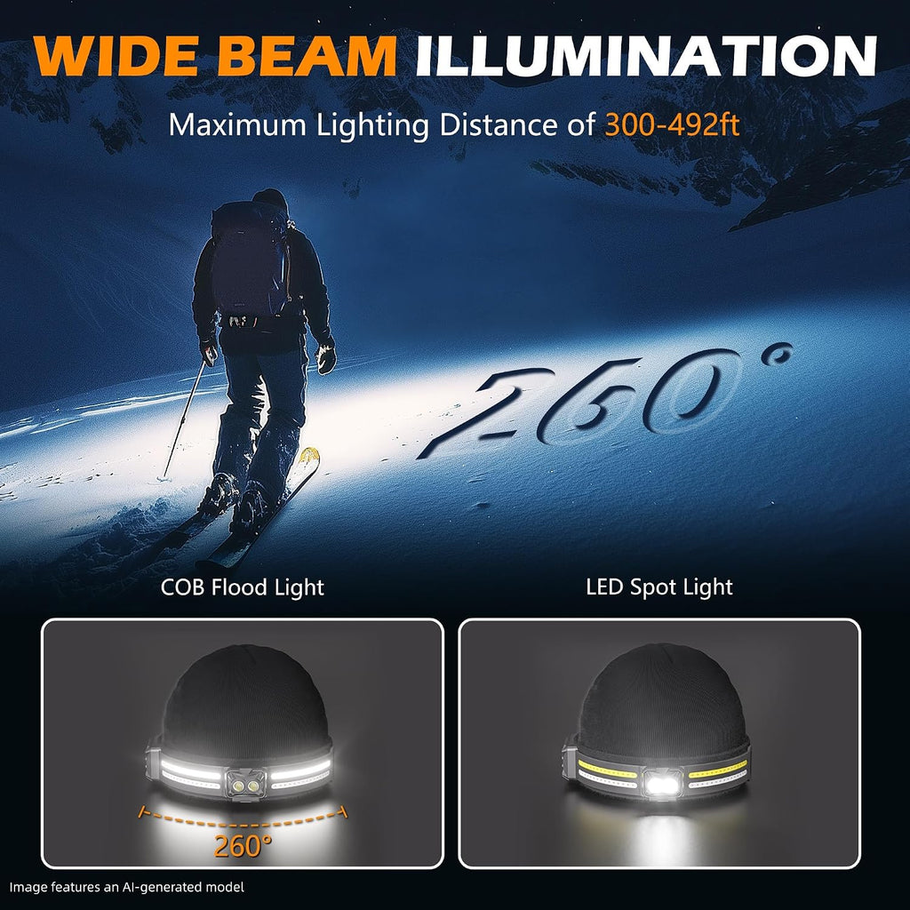 EGUKU Rechargeable Headlamp Beanie, 1200Lumens Bright Beanie with Light, 260°Wide Beam Unisex Hat Headlamp 11 Lighting Modes, Hat with Red&Green Light 5oz Lightweight for Women Men